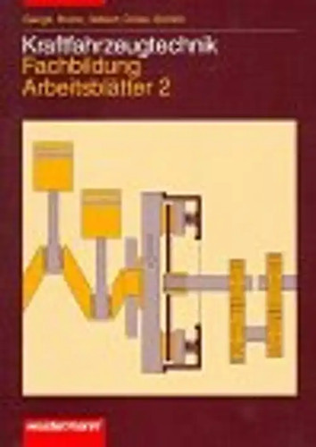 Kraftfahrzeugtechnik
